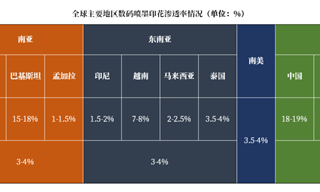 中国最神奇小县城，反向“虹吸”长三角！