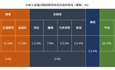 中国最神奇小县城，反向“虹吸”长三角！