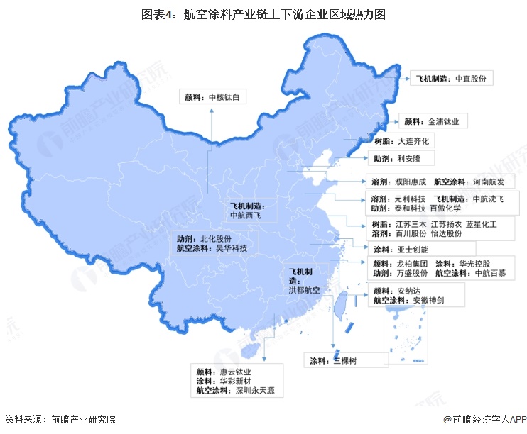 图表4:航空涂料产业链上下游企业区域热力图