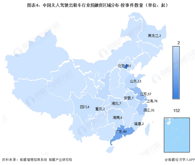 图表4:中国无人驾驶出租车行业投融资区域分布-按事件数量(单位:起)