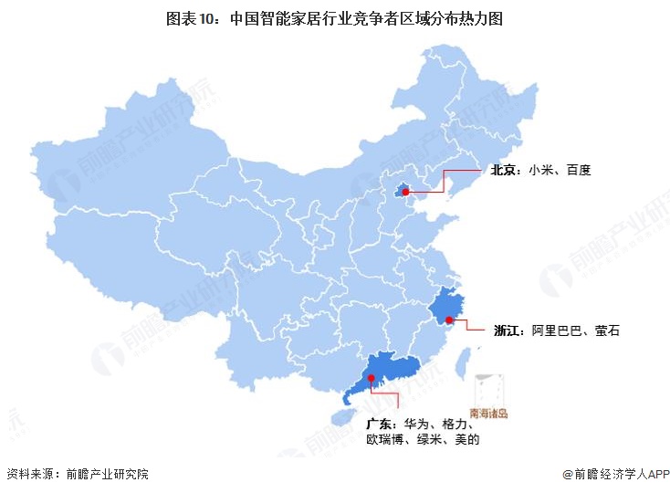 图表10:中国智能家居行业竞争者区域分布热力图