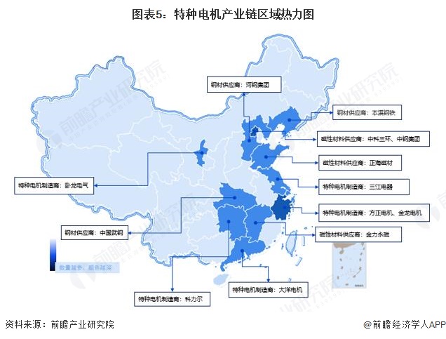 图表5:特种电机产业链区域热力图