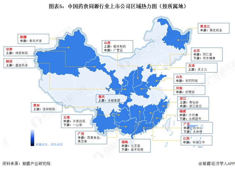图表5：中国药食同源行业上市公司区域热力图（按所属地）