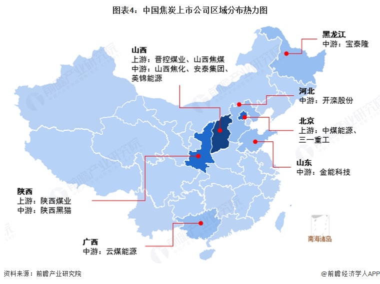 图表4：中国焦炭上市公司区域分布热力图
