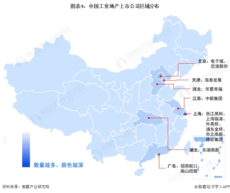 图表4：中国工业地产上市公司区域分布