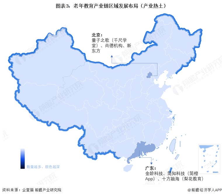 图表3：老年教育产业链区域发展布局（产业热土）