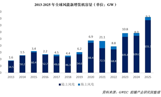 关乎国运！20万亿超级大基建，重磅官宣