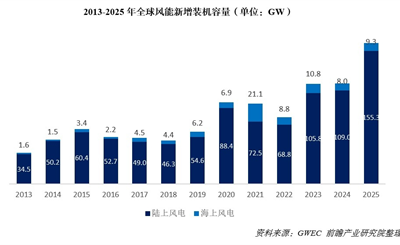 关乎国运！20万亿超级大基建，重磅官宣