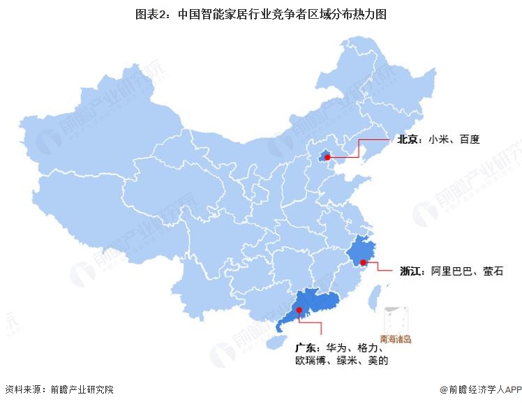图表2:中国智能家居行业竞争者区域分布热力图