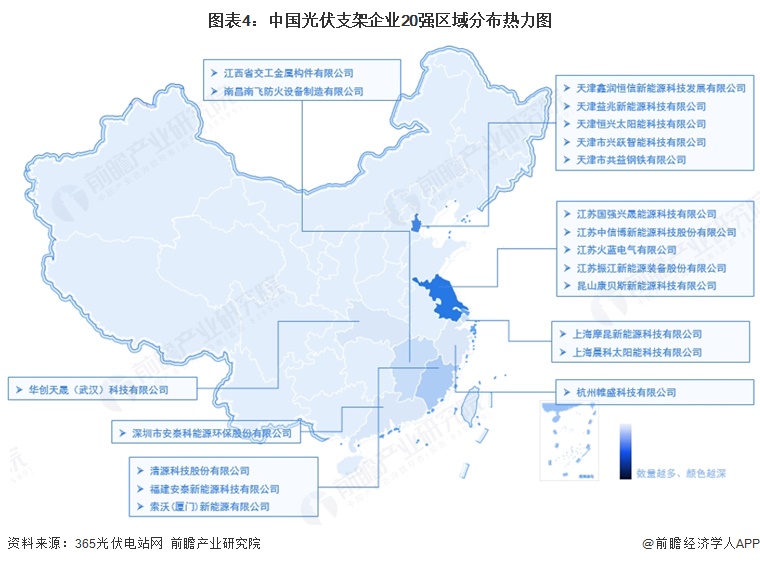 图表4:中国光伏支架企业20强区域分布热力图