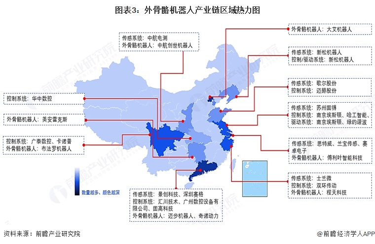 图表3：外骨骼机器人产业链区域热力图