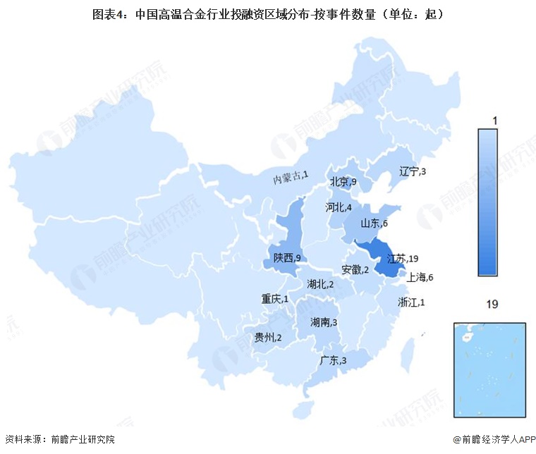 图表4:中国高温合金行业投融资区域分布-按事件数量(单位:起)