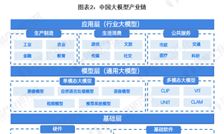 太意外！2026年薪资暴涨的十<em>大</em><em>行业</em>，彻底洗牌