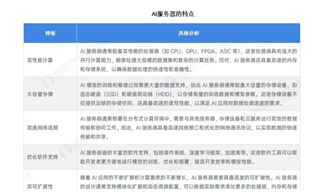 打破美国垄断！3500亿天价大单，第一次被中国企业拿下