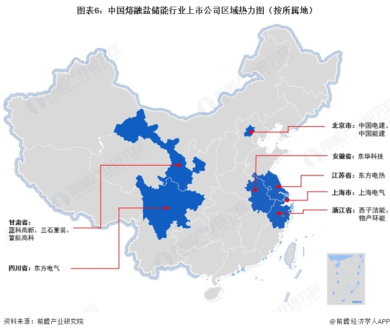 图表6:中国熔融盐储能行业上市公司区域热力图(按所属地)
