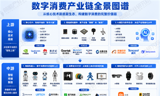 60万亿打底！国家押注前所未有新领域，释放重大转向信号