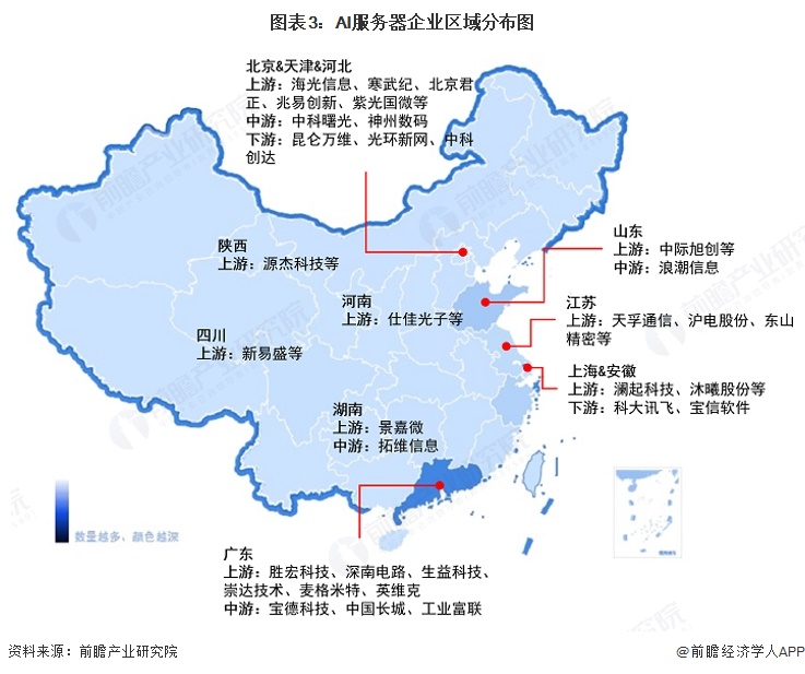 图表3：AI服务器企业区域分布图  