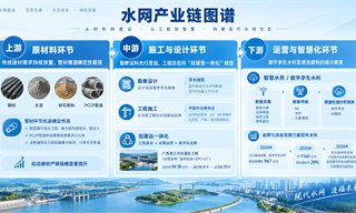 罕见！各地密集成立新国企，6万亿大市场浮出水面