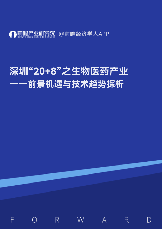 2024年中國戰略性新興產業之——生物醫藥產業全景圖譜